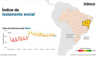 Isolamento social na Bahia