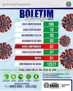 Boletim de Anagé