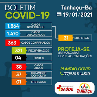 Tanhaçu registra 4º óbito por complicações da Covid-19