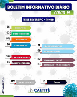 Caetité registra 10º óbito em decorrência da Covid-19