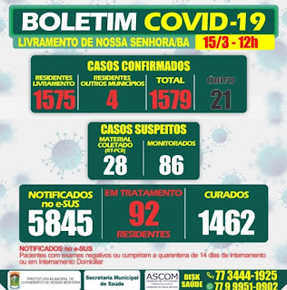 Livramento registra mais 4 óbitos por Covid-19