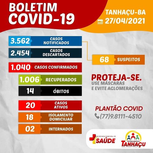 Tanhaçu registra 14º óbito por complicações da Covid-19