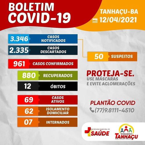 Tanhaçu registra 12º óbito por complicações da Covid-19