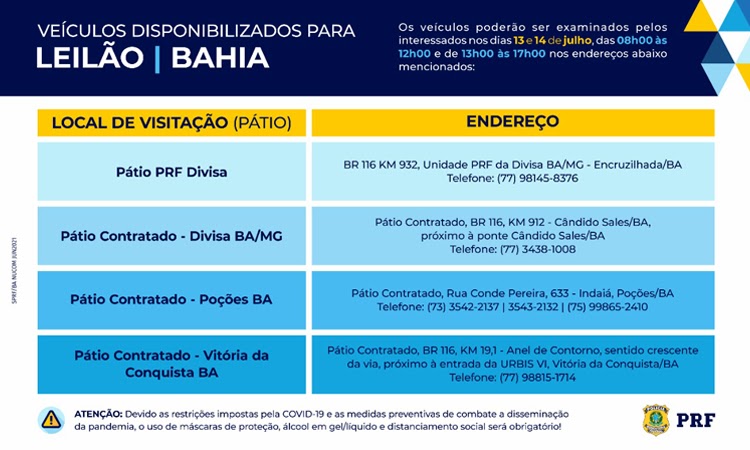 PRF realizará mais um leilão com mais de 800 veículos retidos no Sudoeste da Bahia