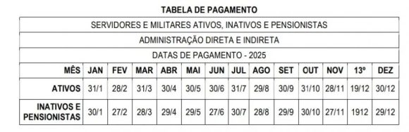 Estado divulga tabela de pagamentos do funcionalismo em 2025