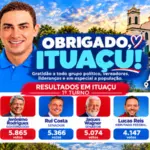 Ituaçu